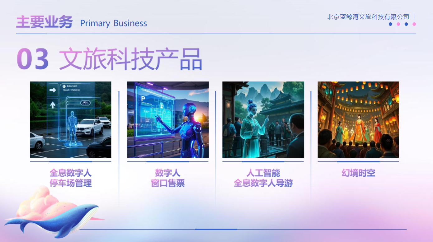 科技产品