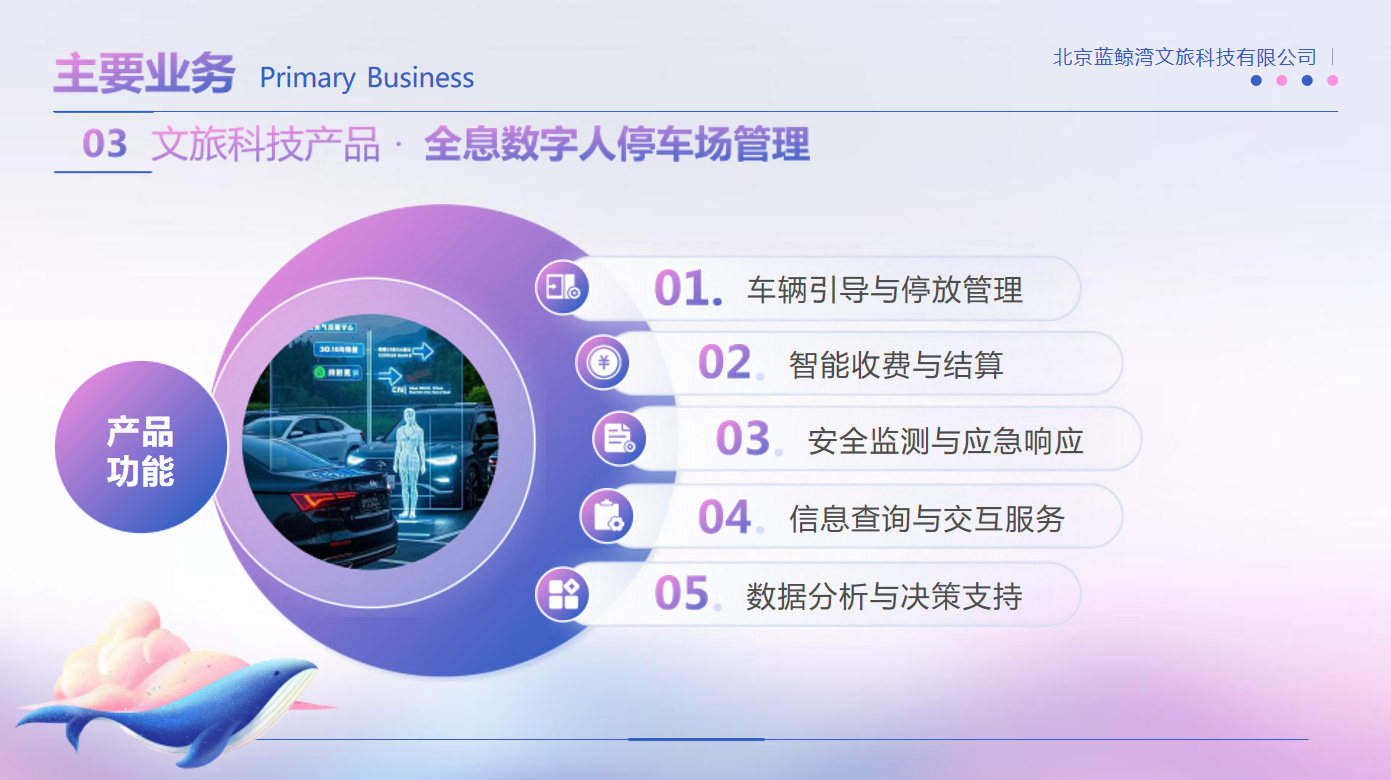 管理