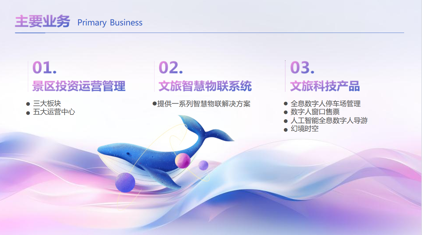 主要业务