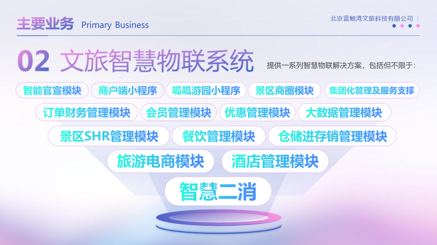 物流系统