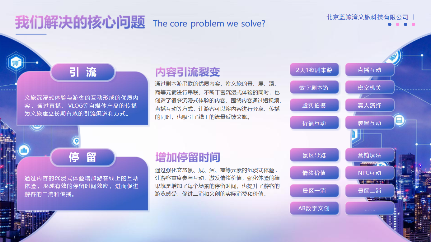 我们解决的核心问题